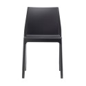 Silla SAI
