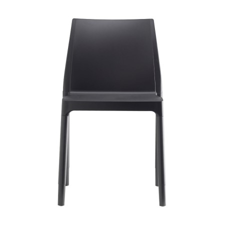 Silla SAI